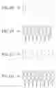 Fig. 02 - Apparatus and method for generating a linear code