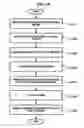 Fig. 11 - Pointing apparatus, pointer control apparatus, pointing method, and pointer control method