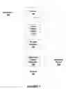 Fig. 02 - Characterization of a printed droplet
