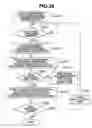 Fig. 29 - Image reading apparatus, image reading method, and storage medium