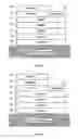 Fig. 04 - Multiple magneto-resistance devices based on doped magnesium oxide