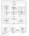 Fig. 03 - Routing network packets based on electrical power procurement arrangements