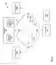 Fig. 05 - Routing network packets based on electrical power procurement arrangements