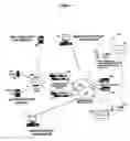 Fig. 02 - Packet network based emergency backup telephone system