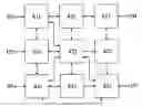 Fig. 01 - ROUTER AND ROUTING NETWORK