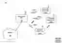 Fig. 01 - Contention-based communication