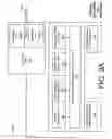 Fig. 05 - Contention-based communication