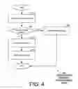 Fig. 07 - Contention-based communication