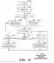 Fig. 15 - Contention-based communication