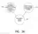 Fig. 26 - Ranging and round trip delay timing adjustment in a multi-point to point bidirectional communication system