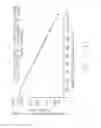 Fig. 86 - Ranging and round trip delay timing adjustment in a multi-point to point bidirectional communication system