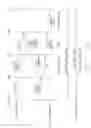 Fig. 91 - Ranging and round trip delay timing adjustment in a multi-point to point bidirectional communication system