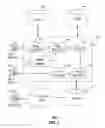 Fig. 02 - Apparatus and method for managing a network