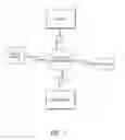 Fig. 02 - Methods and apparatuses for pay-per-call advertising in mobile/wireless applications