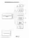 Fig. 07 - Methods and apparatuses for pay-per-call advertising in mobile/wireless applications