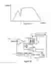 Fig. 07 - Method and apparatus to reduce the effect of flux modulation in speakers