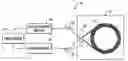 Fig. 01 - Fiber optic chemical sensor