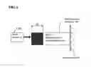 Fig. 07 - FASTENING STRUCTURE AND ROTARY VACUUM PUMP