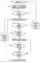 Fig. 01 - PROGRESSING CAVITY PUMP WITH HEAT MANAGEMENT SYSTEM