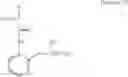 Fig. 69 - (Meth)acrylamide derivative, polymer, chemically amplified photosensitive resin composition, and patterning method
