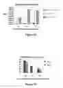 Fig. 06 - Dual Function Primers for Amplifying DNA and Methods of Use