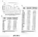 Fig. 02 - Methods of diagnosing osteoarthritis