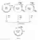 Fig. 09 - Method of producing sugar chain using human G4 polypeptide