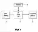 Fig. 02 - Method and apparatus for long-time music play on a mobile communication terminal