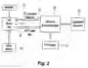 Fig. 03 - Method and apparatus for long-time music play on a mobile communication terminal