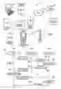 Fig. 02 - Apparatus and methods for over the air provisioning of a single PDP context mobile communications device