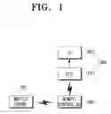 Fig. 02 - System to provide entertainment in association with telecommunication service