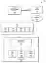 Fig. 01 - Determining processor occupancy of a cluster of home location registers
