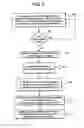 Fig. 06 - Gaming device and method providing a plurality of plays of a background game resulting in a single award for the player