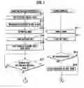 Fig. 08 - GAMING MACHINE AND CONTROLLING METHOD THEREOF
