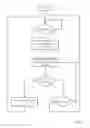 Fig. 05 - Gaming machine, linked gaming system and method with variable eligibility for an award