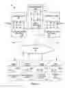 Fig. 02 - Open architecture communications in a gaming network