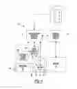 Fig. 02 - Valve control system