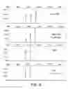 Fig. 50 - and HAC1 nucleic acids