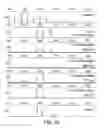 Fig. 53 - and HAC1 nucleic acids