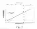 Fig. 08 - Use of Iridoptin to Induce Toxicity in Insects