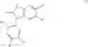 Fig. 19 - INHIBITORS OF HSP90
