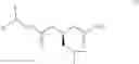 Fig. 10 - Asymmetric synthesis of (S)-(+)-3-(aminomethyl)-5-methylhexanoic acid