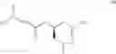 Fig. 20 - Asymmetric synthesis of (S)-(+)-3-(aminomethyl)-5-methylhexanoic acid