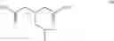 Fig. 34 - Asymmetric synthesis of (S)-(+)-3-(aminomethyl)-5-methylhexanoic acid