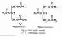 Fig. 01 - Enzymatic degumming utilizing a mixture of PLA and PLC phospholipases with reduced reaction time