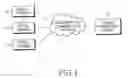 Fig. 02 - Method for analyzing stress based on multi-measured bio-signals