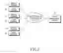 Fig. 07 - Method for analyzing stress based on multi-measured bio-signals