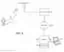 Fig. 04 - Method and apparatus for monitoring exercise with wireless internet connectivity