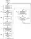 Fig. 01 - SIMPLIFIED CONTROLS FOR IMPLEMENTING DEPTH-BASED GAIN CONTROL IN ULTRASOUND SYSTEMS