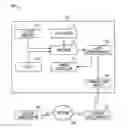 Fig. 01 - Logging daily average metabolic activity using a motion sensor